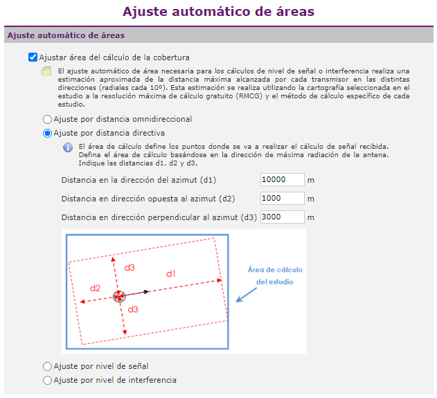 adjust_area_auto_cov