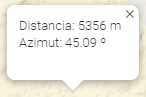 distance