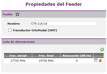 feeder