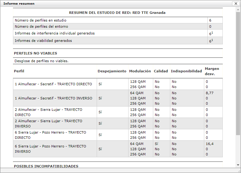 link_network_result_summary