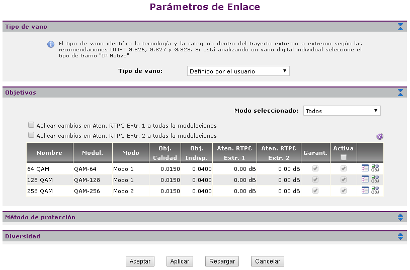 link_params