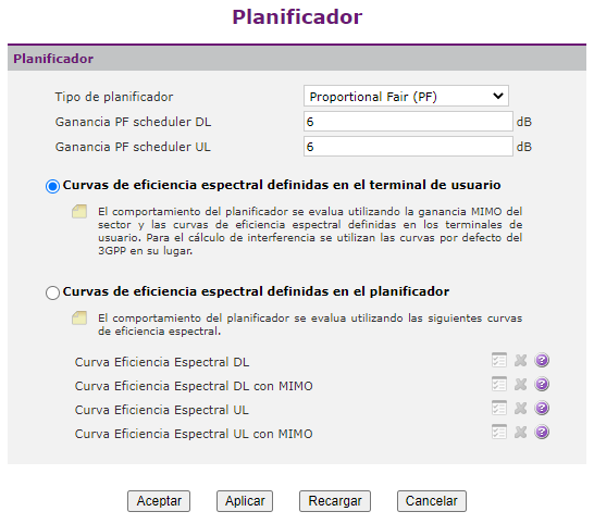 lte_A_scheduler