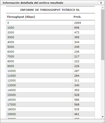 lte_throughput_report