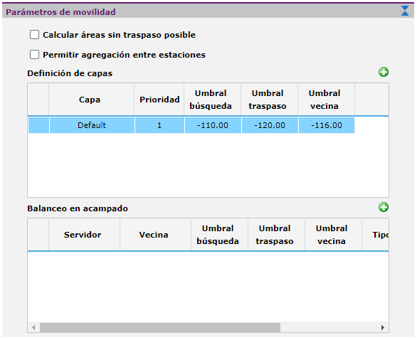 multicoverage_mobility_params