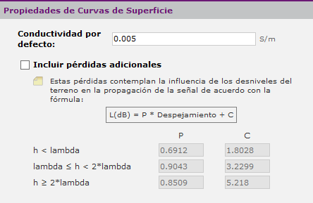 params_surface