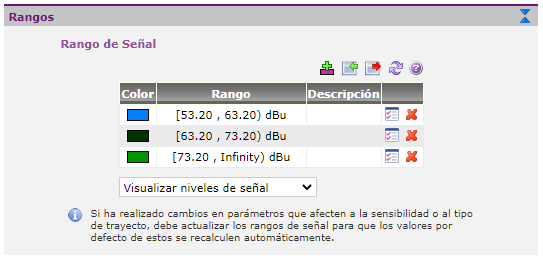 range_signal