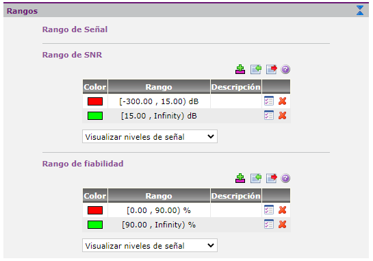 ranges_hf