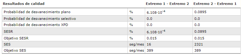 report_digital_hop_quality