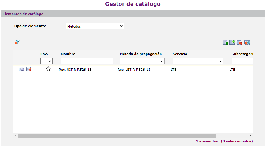 templates_methods