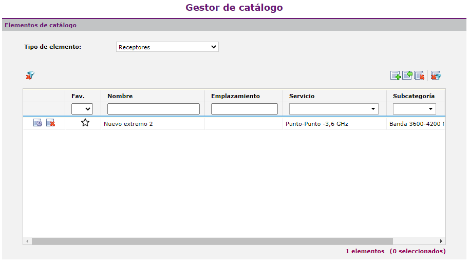 templates_receivers