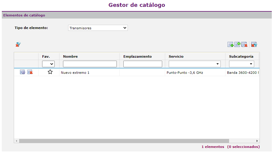 templates_transmiters