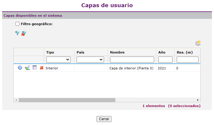 user_layers_manager