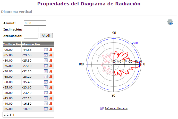 vertical_diagram
